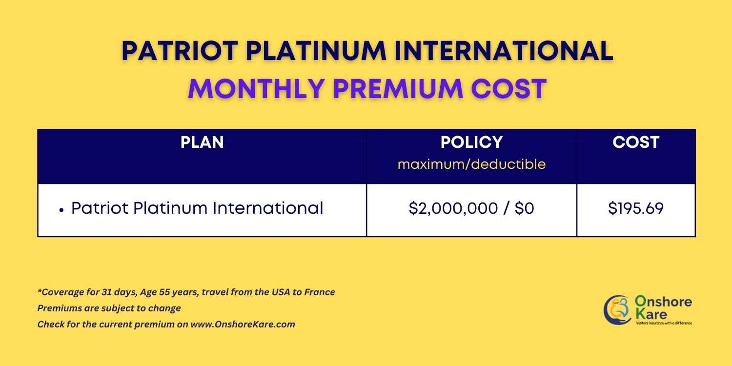 Patriot Platinum International Travel Insurance Cost