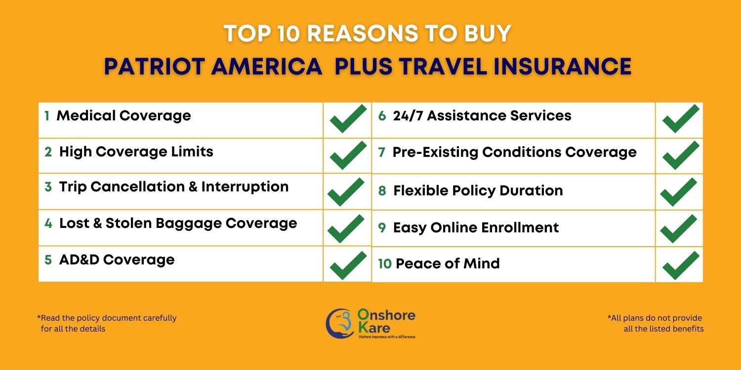 Top 10 reasons to buy Patriot America Plus Travel Insurance