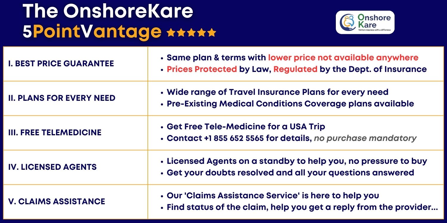 Buy Travel Insurance with OnshoreKare 5PointVantage